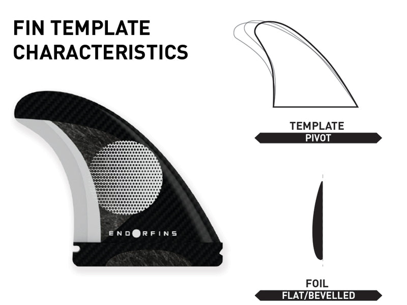 SPECIFICATIONS